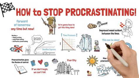 pros and cons of procrastination|Procrastination: Why It Happens and How to Overcome .
